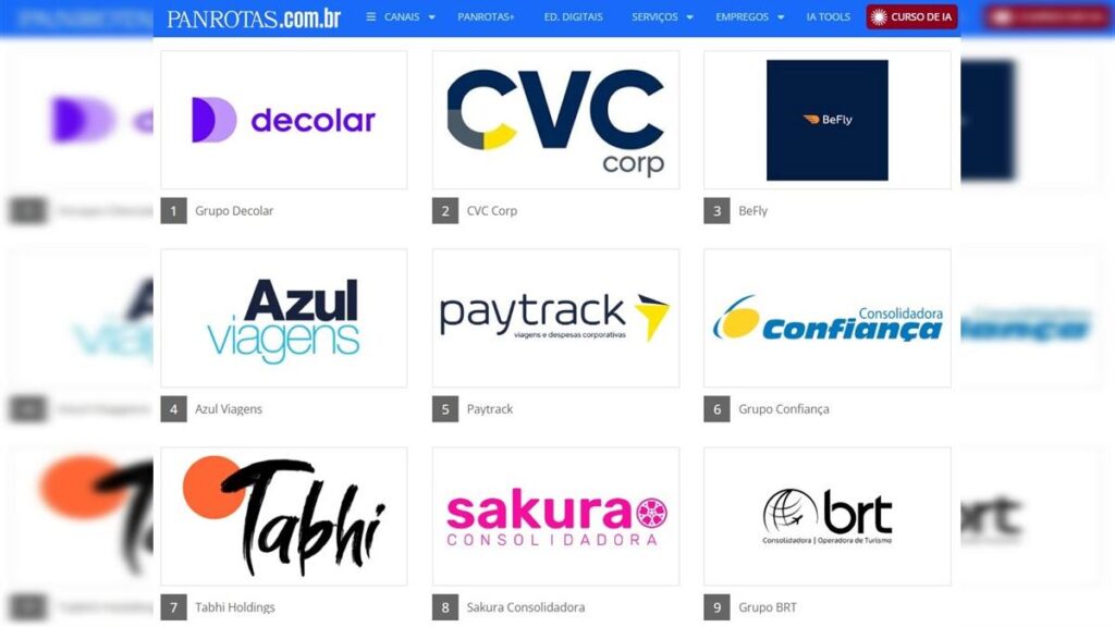 As 50 Principais Distribuidoras de Viagens do Brasil em 2025