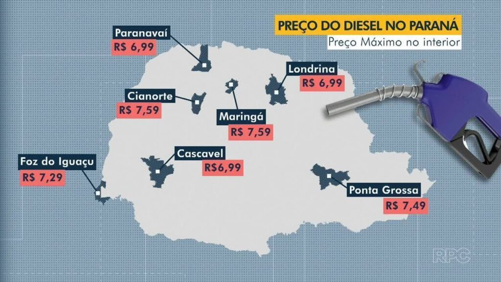 Diesel Eleva Preços no Paraná: Pode Chegar a R$ 8,50 em Breve